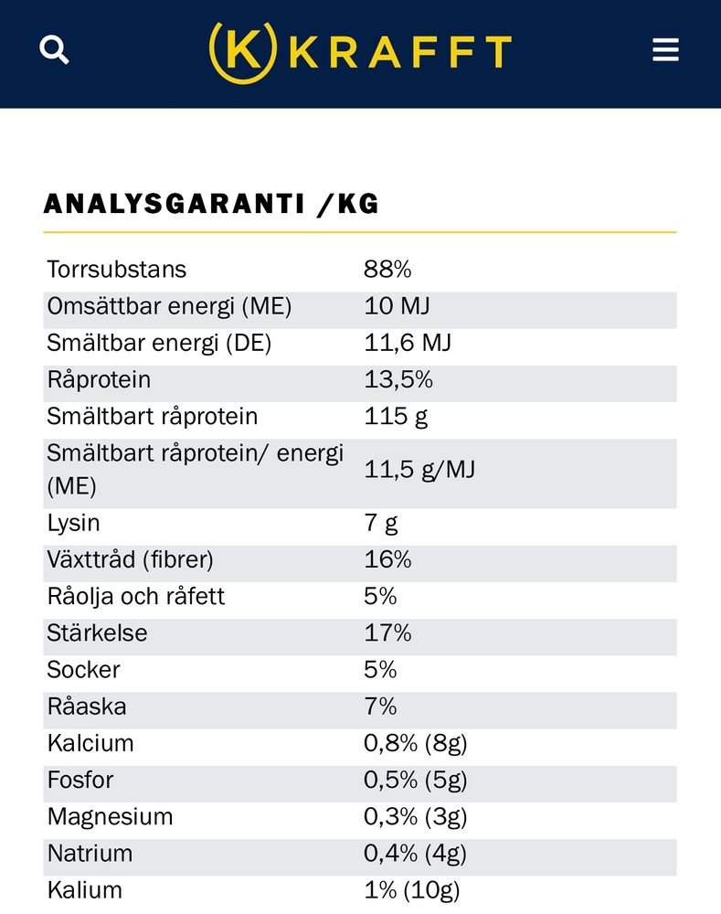 Krafft Groove Protein 20kg